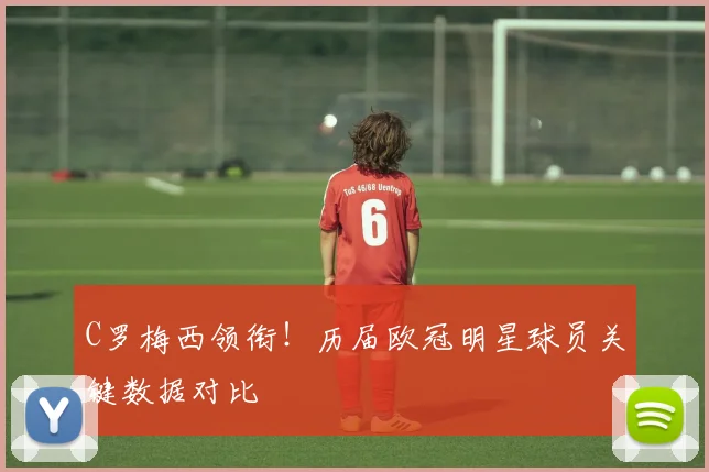 C罗梅西领衔！历届欧冠明星球员关键数据对比